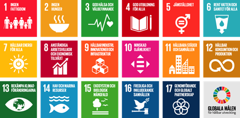 De 17 globala hållbarhetsmålen.